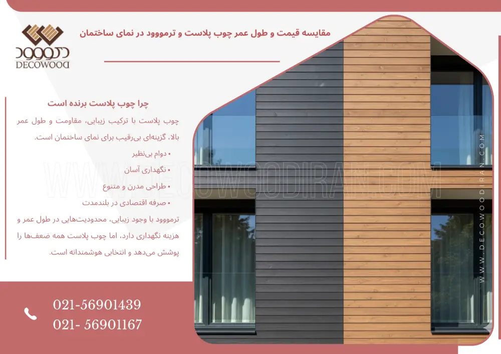 مقایسه قیمت و طول عمر چوب پلاست و ترمووود در نمای ساختمان