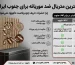 بهترین متریال ضد موریانه برای جنوب ایران