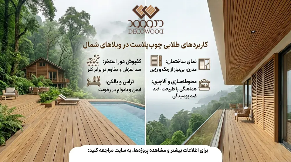 کاربردهای طلایی چوب پلاست دکووود در ویلاهای شمال