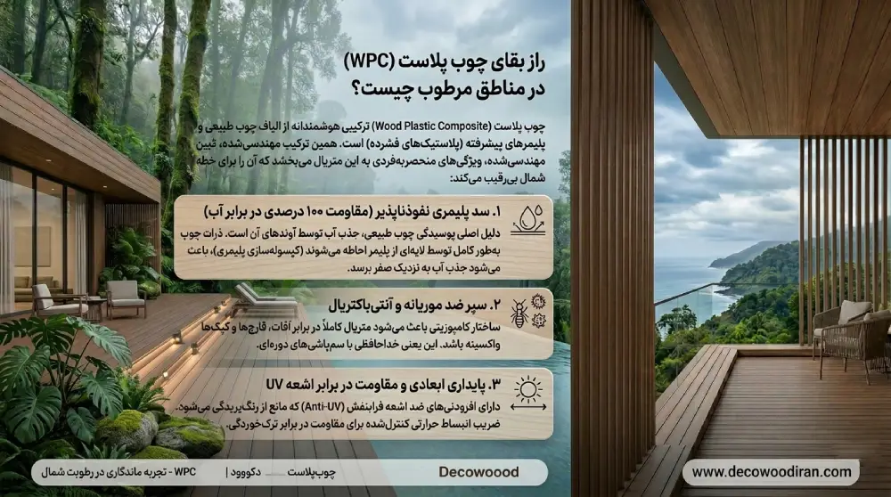 راز بقای چوب پلاست (WPC) در مناطق مرطوب چیست؟