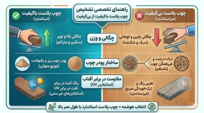 how-to-identify-quality-wpc تشخیص چوب پلاست باکیفیت