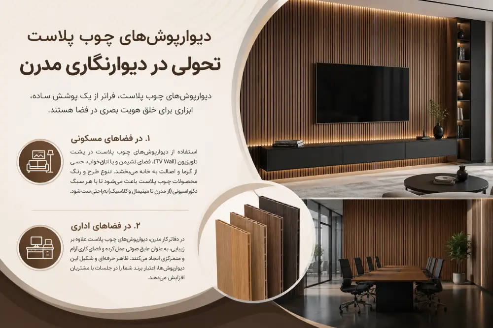 Wood Plastic Wall Panels for Modern Residential and Office Interiors دیوارپوش چوب پلاست در دکوراسیون مدرن منزل و فضای اداری