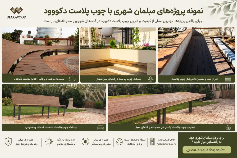 Decowood Urban Furniture Project Samples بنر نمونه پروژههای مبلمان شهری با چوب پلاست دکووود شامل تصاویر واقعی نیمکت، نشیمن منحنی، کف و نشیمن چوب پلاست و اجرای مبلمان در فضاهای عمومی و فضای سبز
