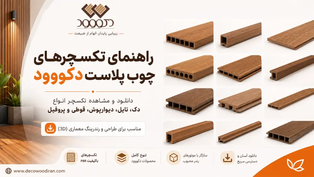 Decowood WPC Texture Guide for 3D Design بنر راهنمای تکسچرهای چوب پلاست دکووود با نمایش انواع دک، تایل، دیوارپوش، قوطی و پروفیل برای دانلود و استفاده در طراحی سهبعدی معماری